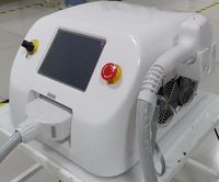 козметични уреди - 28319 възможности